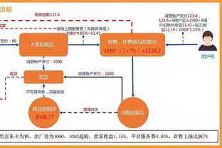 这次如何？曼联最近4次联赛做客安菲尔德都没有取得进球